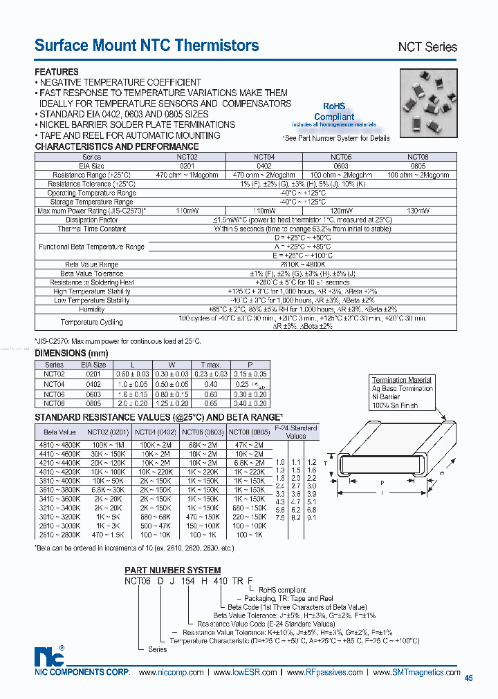 NCT_73834.PDF Datasheet