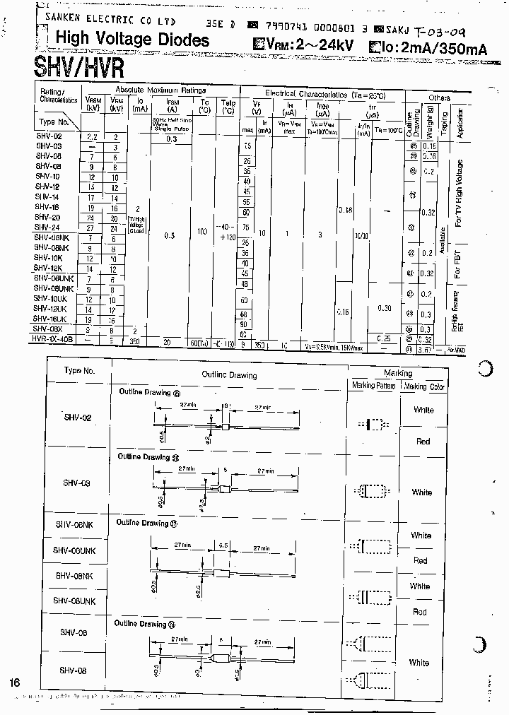 SHV-20_77435.PDF Datasheet