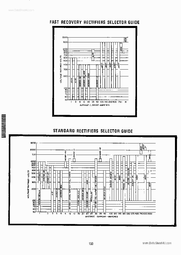 1N248C_80406.PDF Datasheet
