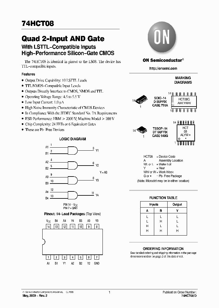74HCT08DR2GH_86472.PDF Datasheet