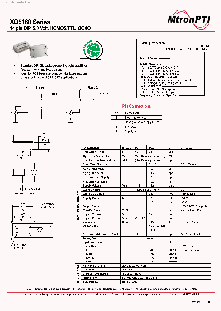 X05160_88071.PDF Datasheet