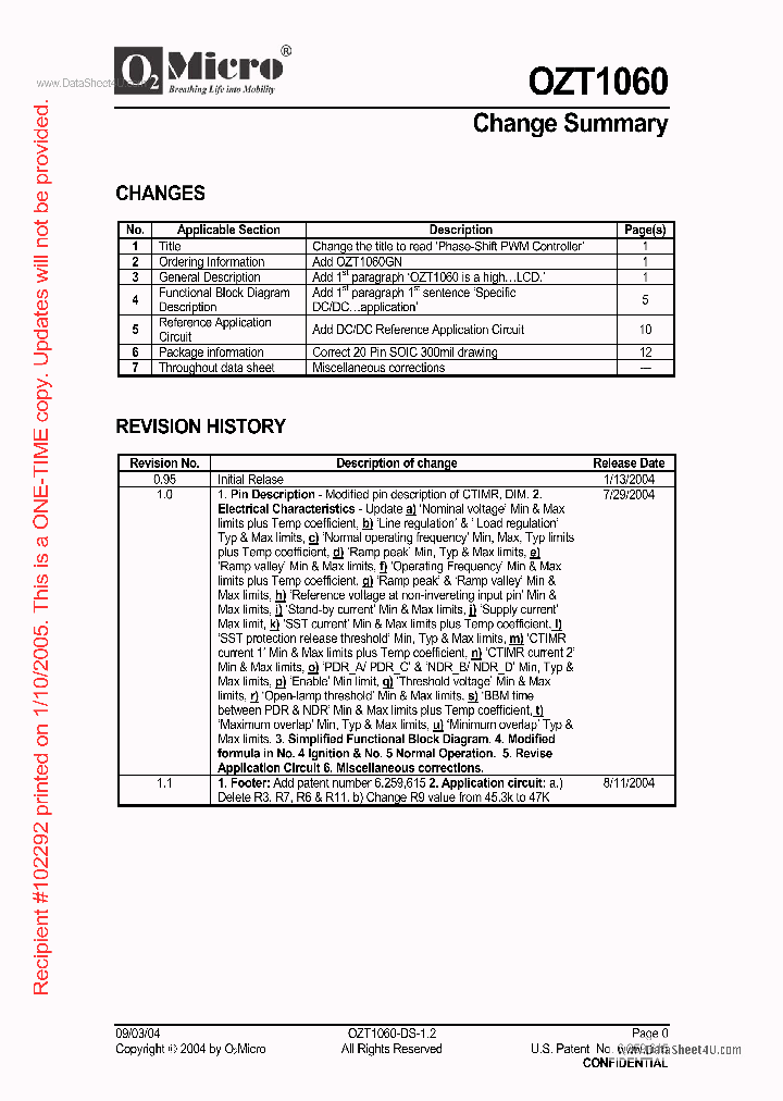 OZT1060_88074.PDF Datasheet