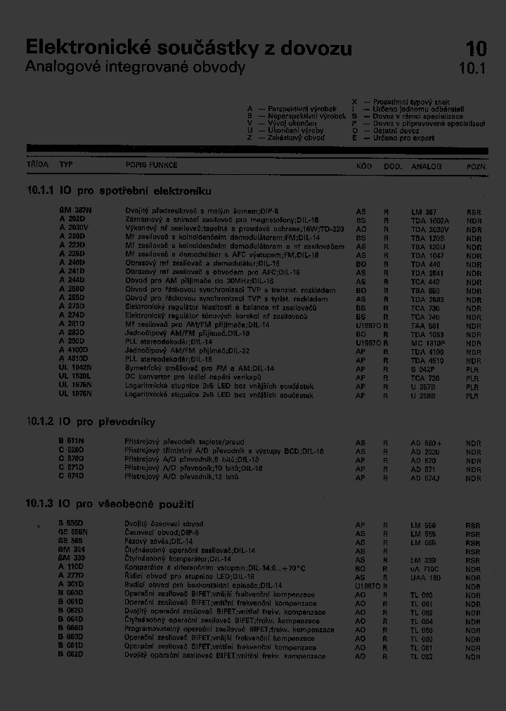 UL1042N_45444.PDF Datasheet