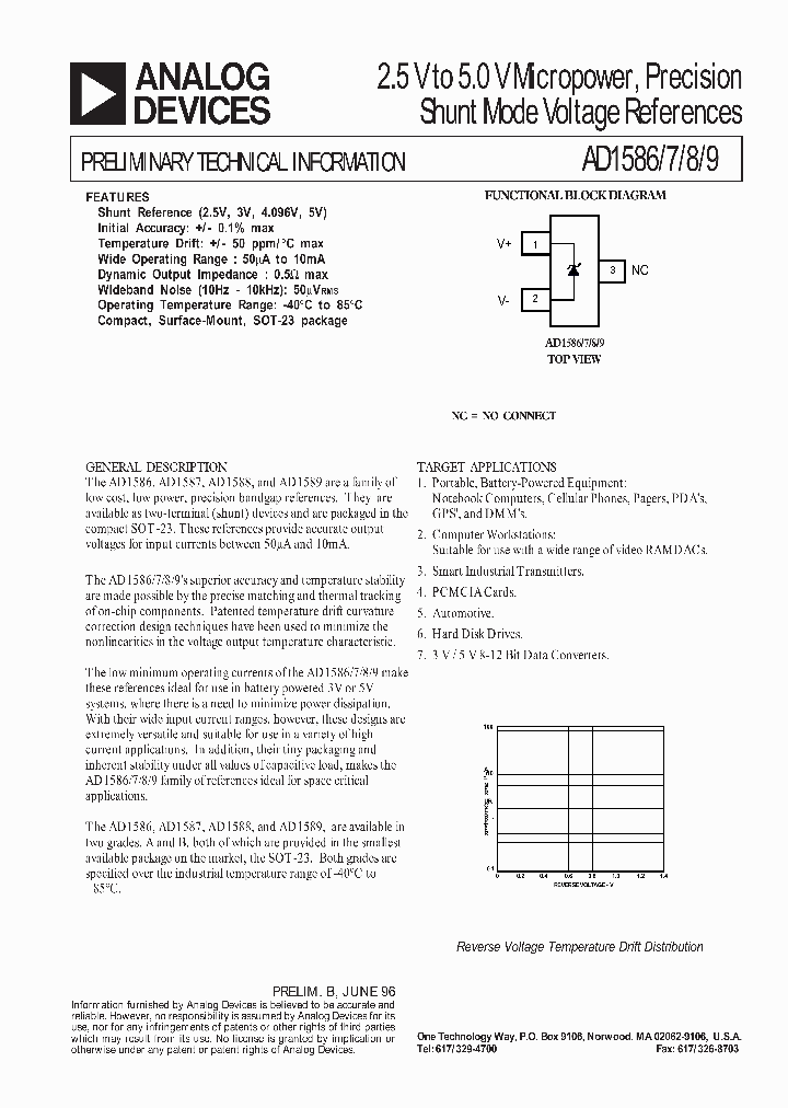 AD1586_98437.PDF Datasheet