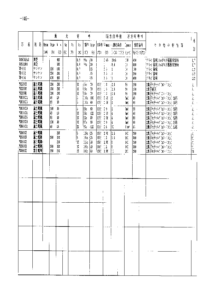 UB-151_99156.PDF Datasheet