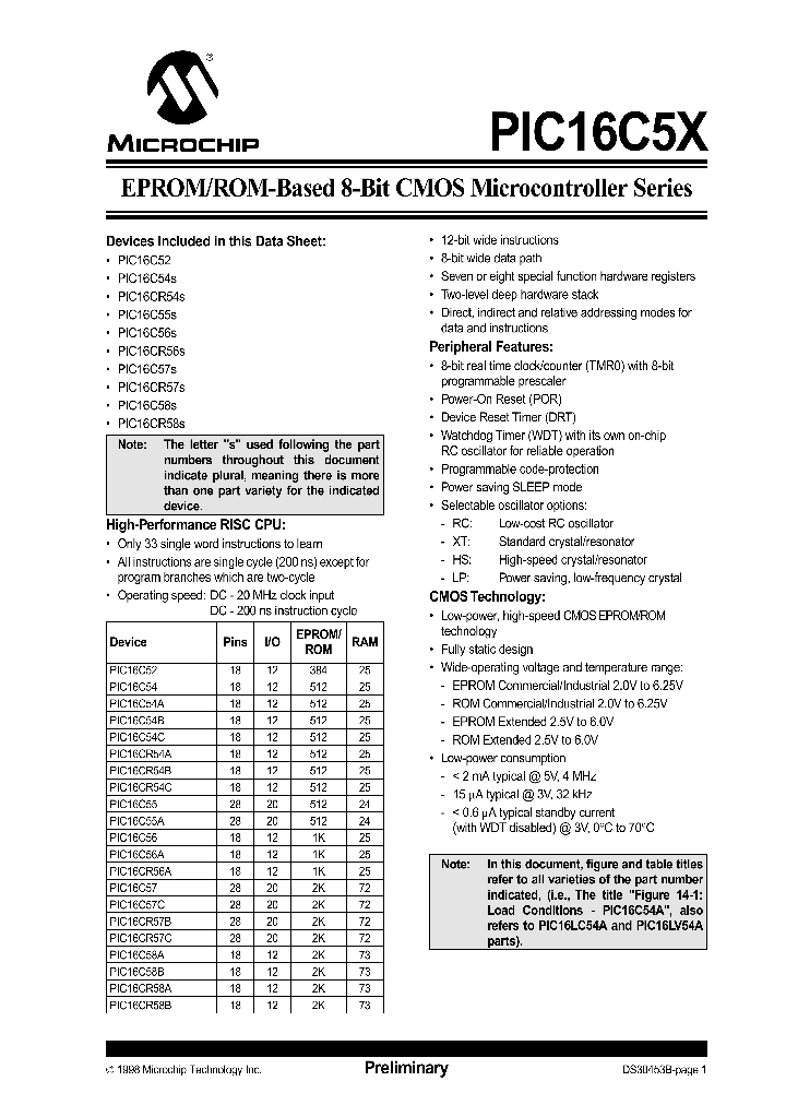 PIC16C54T-HSSO_111117.PDF Datasheet