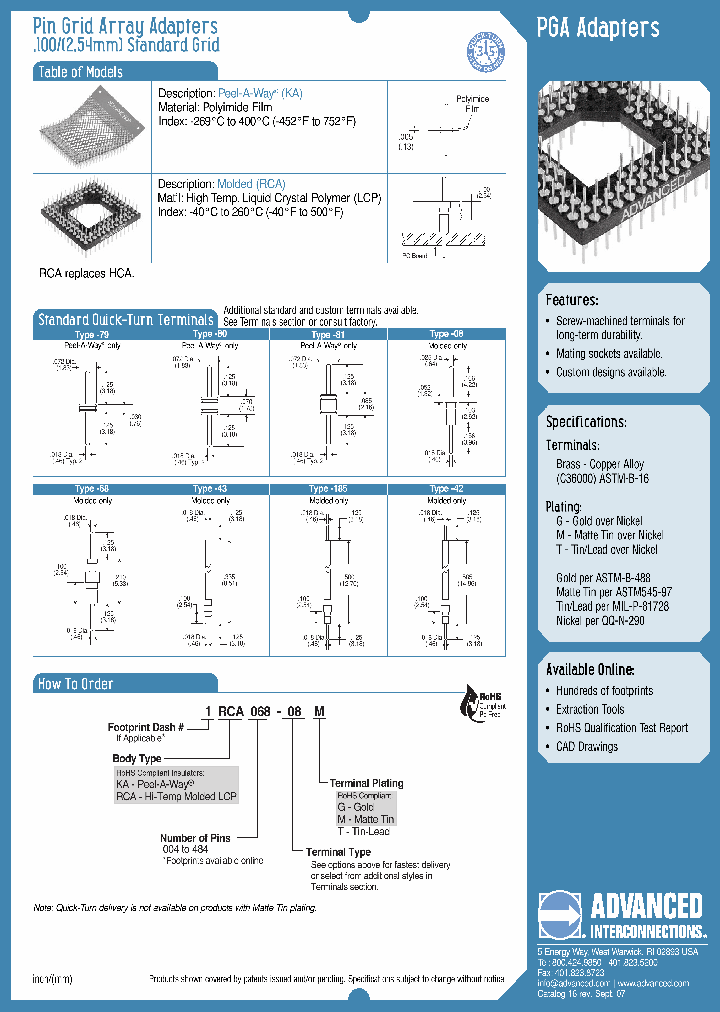 2FA032-06G_100766.PDF Datasheet