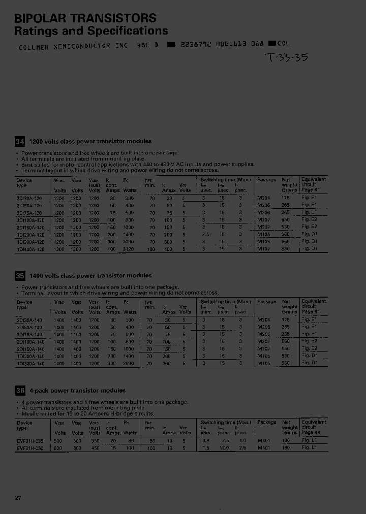 2DI150A140_112160.PDF Datasheet