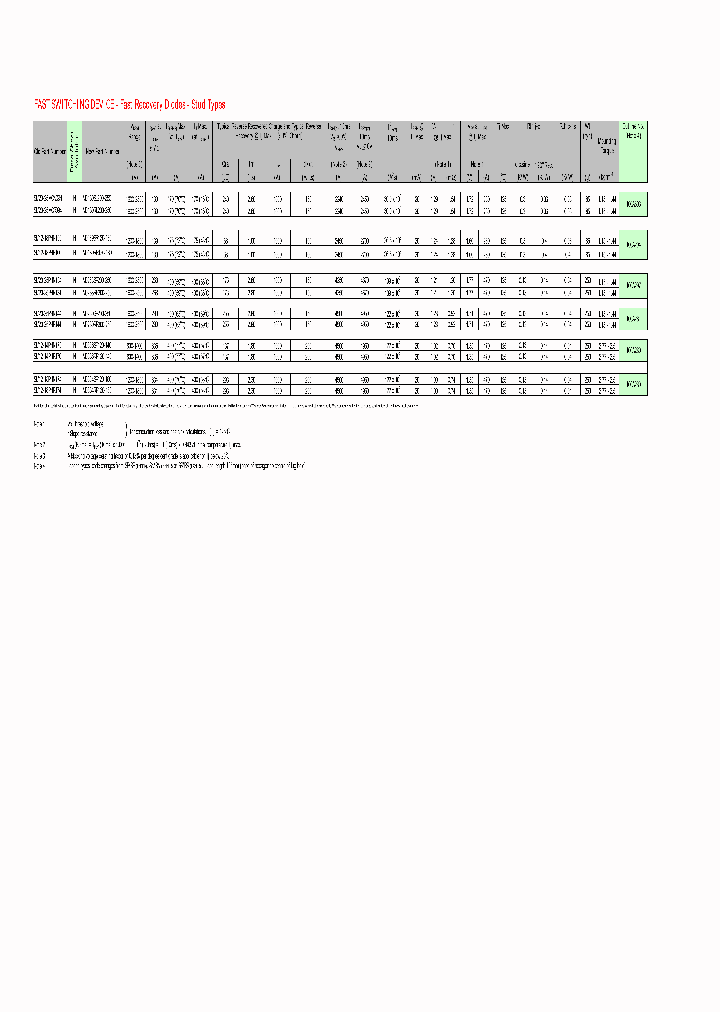 M0130RL200-250_101514.PDF Datasheet