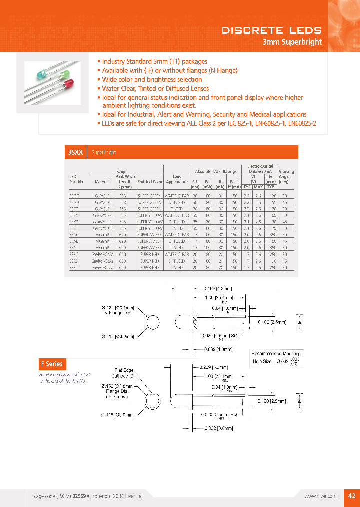 3SAC_103915.PDF Datasheet