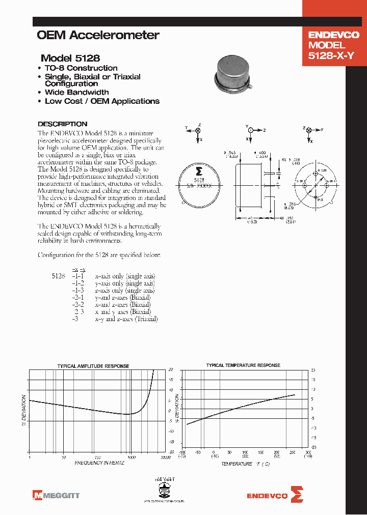 5128-2-3_122047.PDF Datasheet