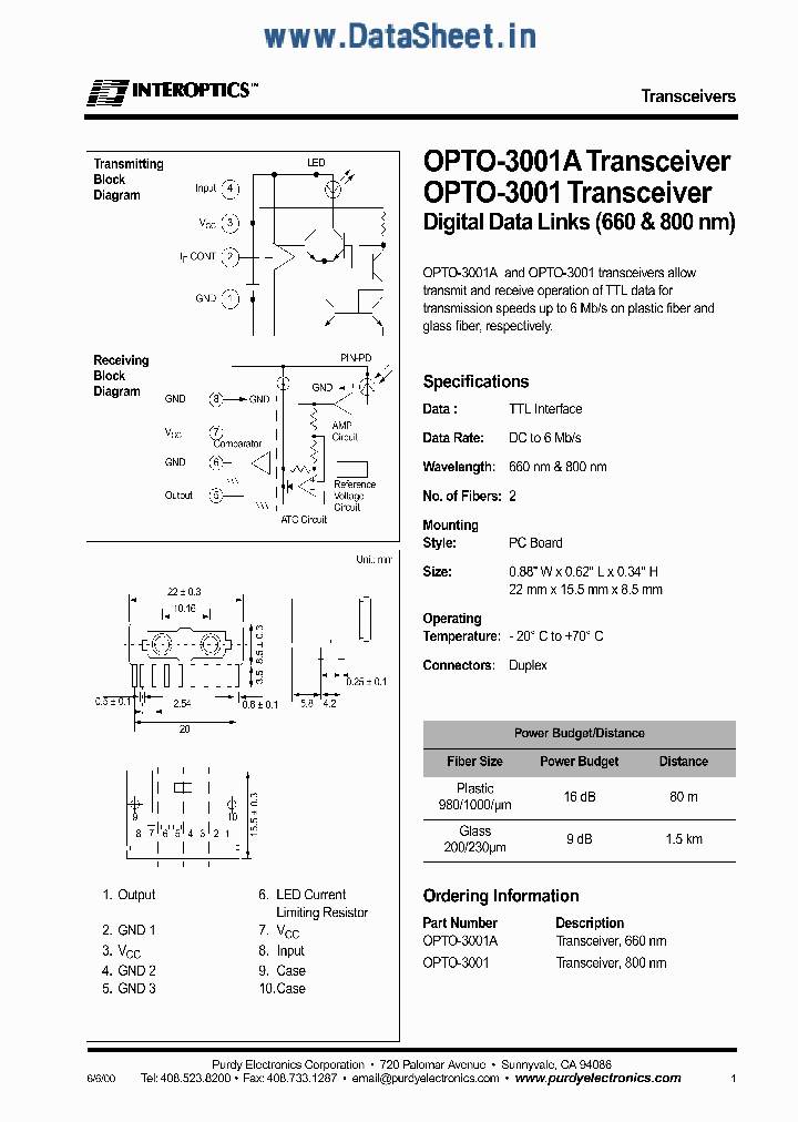 OPTO-3001_136869.PDF Datasheet