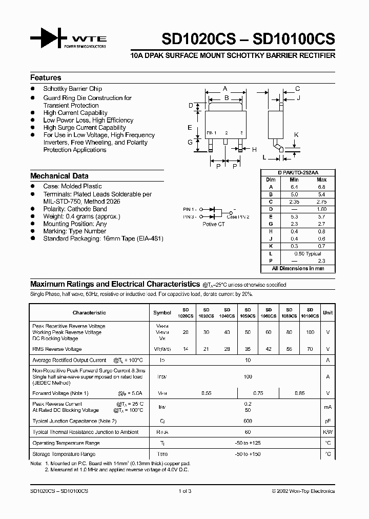 SD1080CS_139731.PDF Datasheet