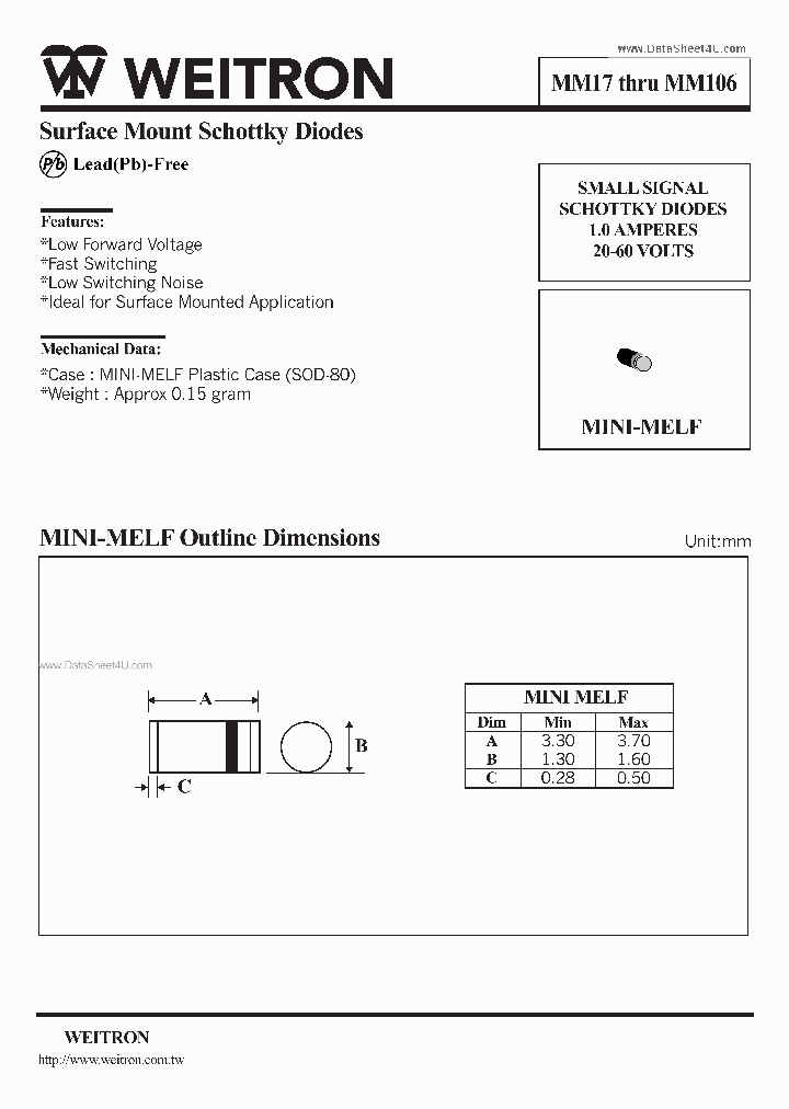 MM105_140010.PDF Datasheet