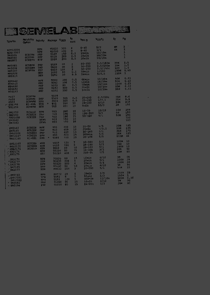 SM2184_140653.PDF Datasheet