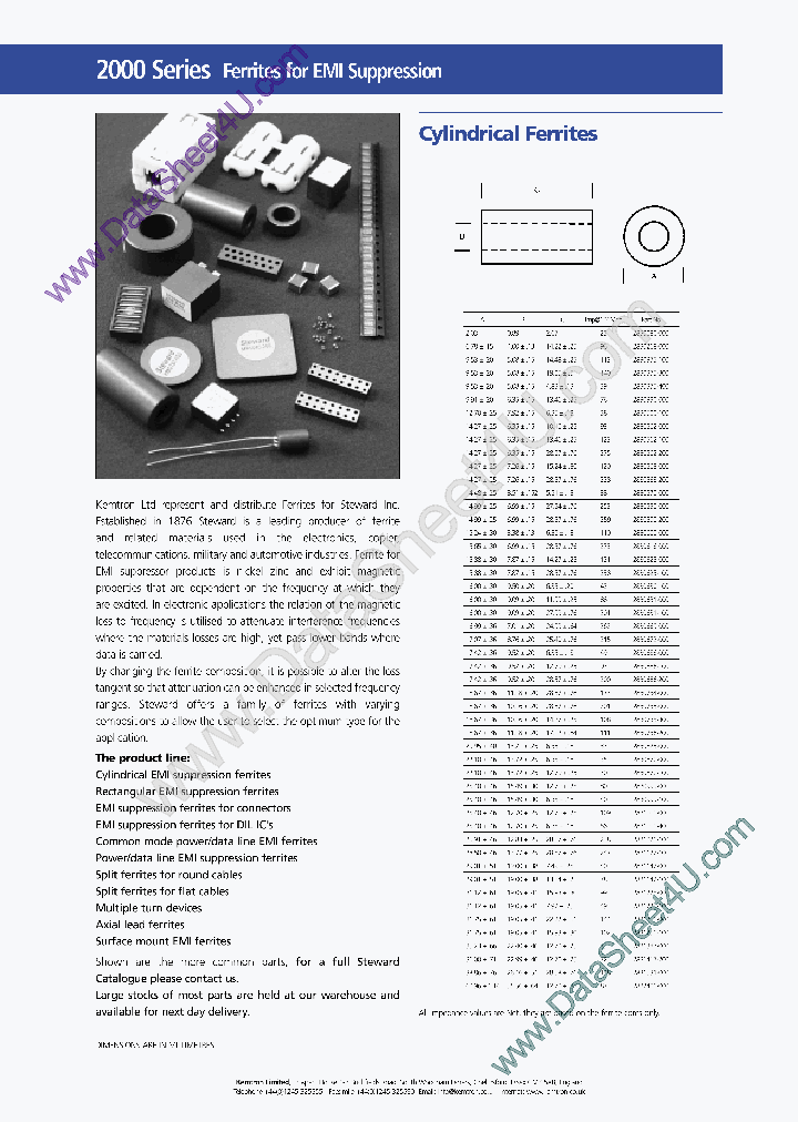 28B00XX-XXX_146970.PDF Datasheet