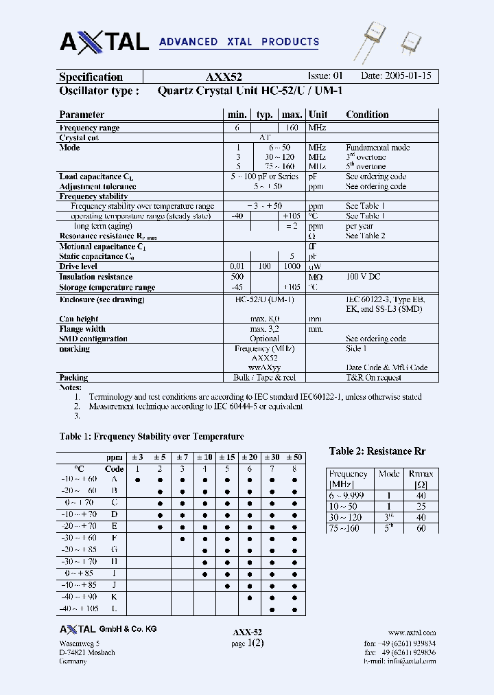 AXX52_154508.PDF Datasheet