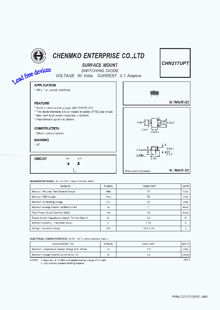 CHN217UPT_151589.PDF Datasheet