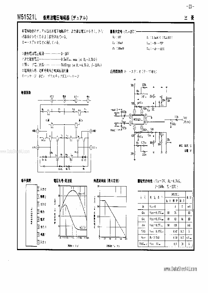 M51521L_153226.PDF Datasheet