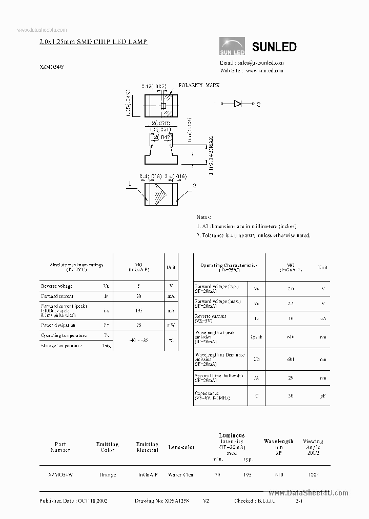 XZMO54W_154918.PDF Datasheet