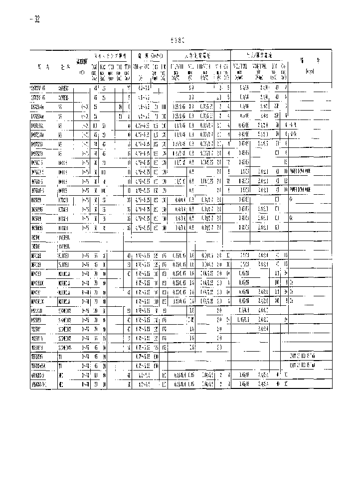 HN25088_160491.PDF Datasheet