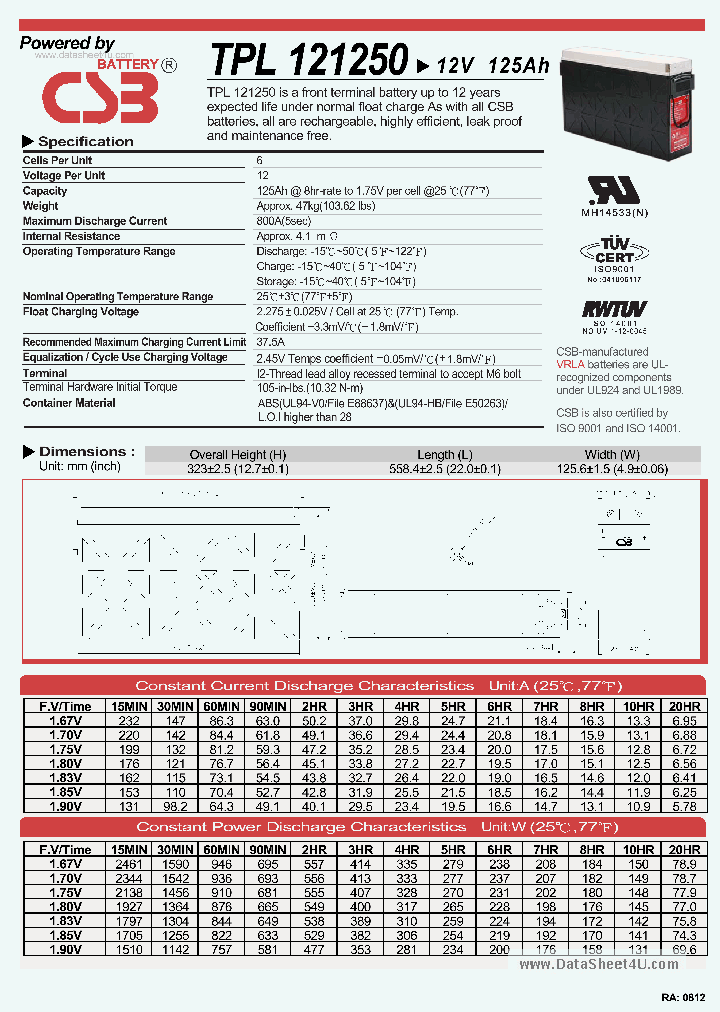 TPL121250_154080.PDF Datasheet