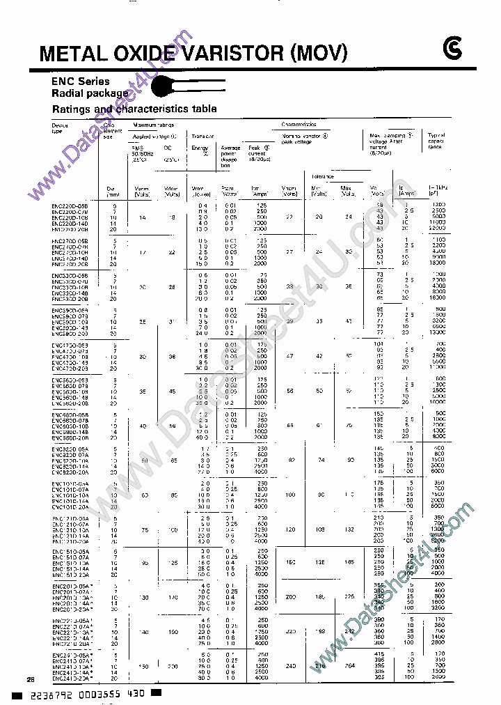 ENC101D_155882.PDF Datasheet