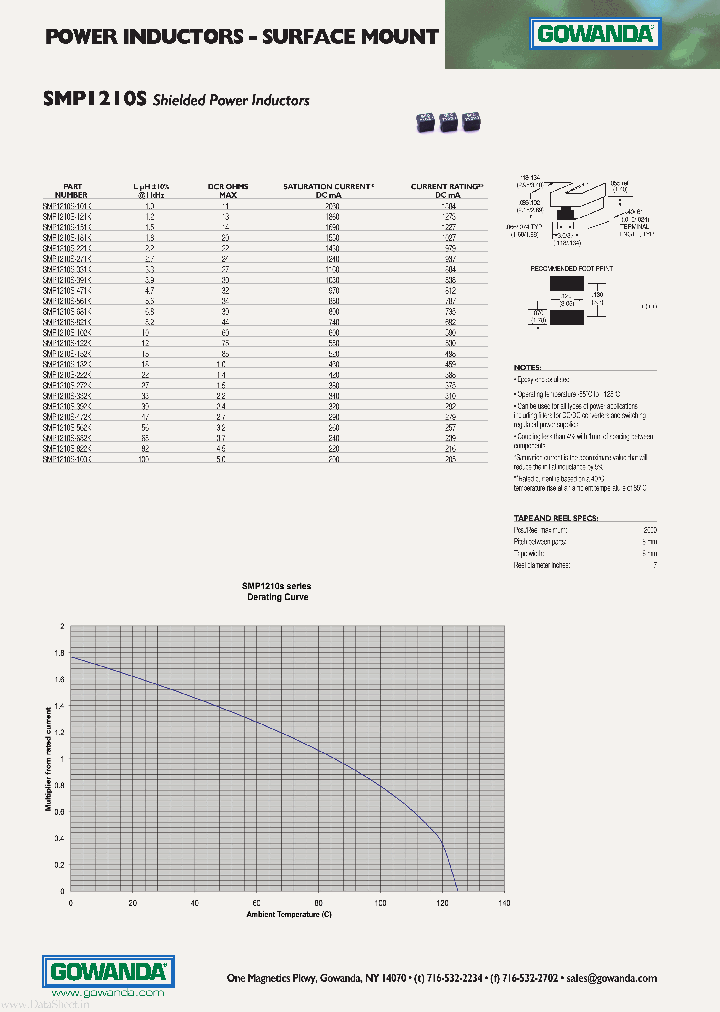 SMP1210S_157215.PDF Datasheet