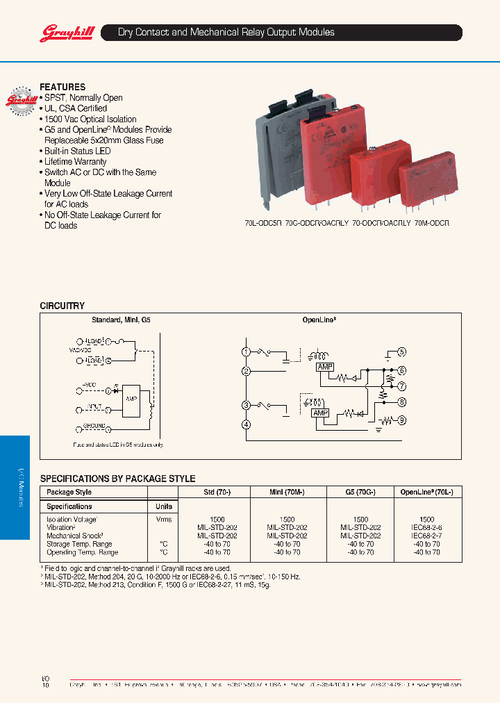 70M-ODC24R_198129.PDF Datasheet