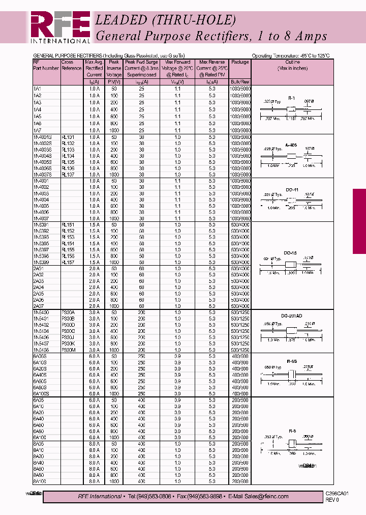 6A10_162063.PDF Datasheet