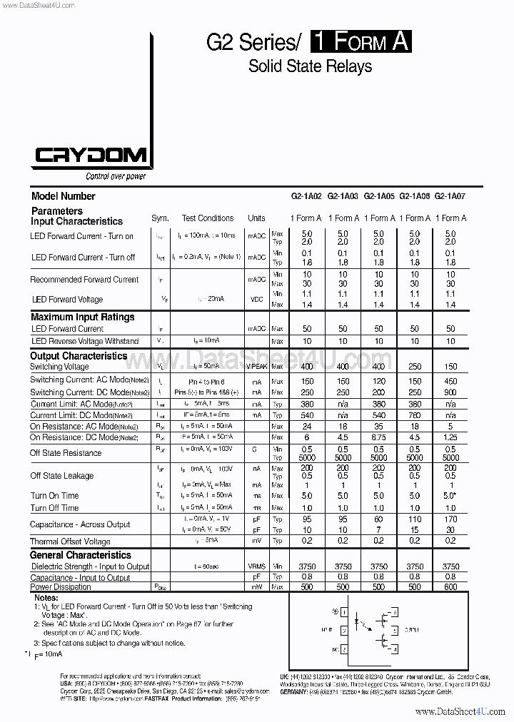 G2-1A02_164714.PDF Datasheet