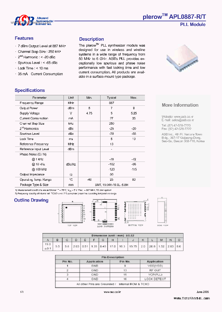 APL0887-R_171930.PDF Datasheet