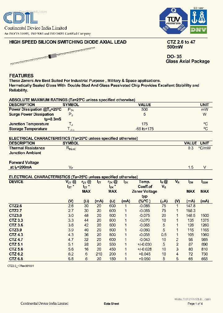 CTZ30_174894.PDF Datasheet