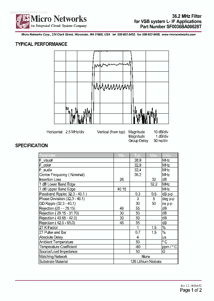 SF0036BA00628T_176140.PDF Datasheet