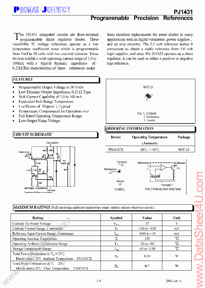 PJ1431_177147.PDF Datasheet