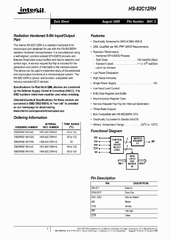 HS1-82C12RH-8_202220.PDF Datasheet