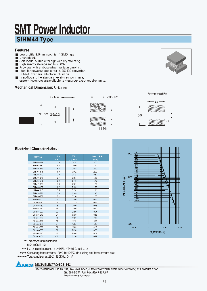 SIHM44-100_218025.PDF Datasheet