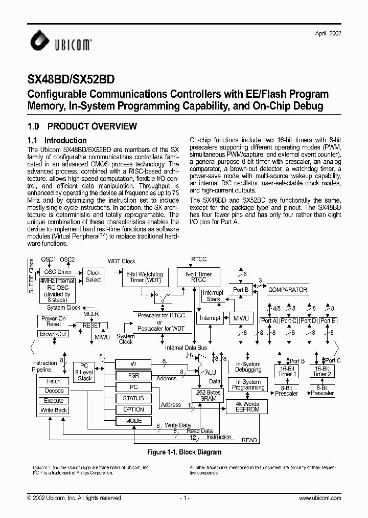 SX52BD_236561.PDF Datasheet