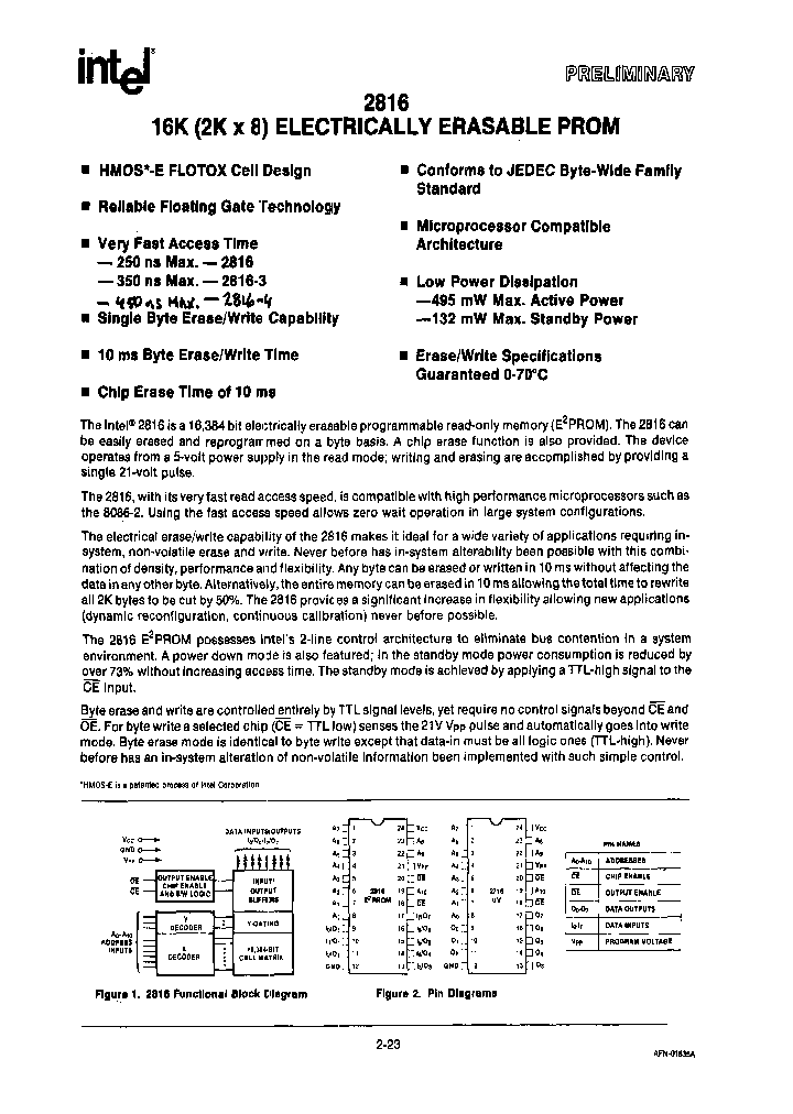 2816-4_255244.PDF Datasheet