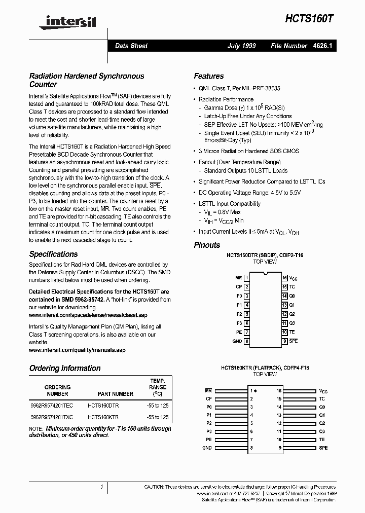 HCTS160KTR_257298.PDF Datasheet