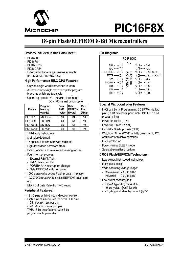 PIC16CR83T-04P_217869.PDF Datasheet