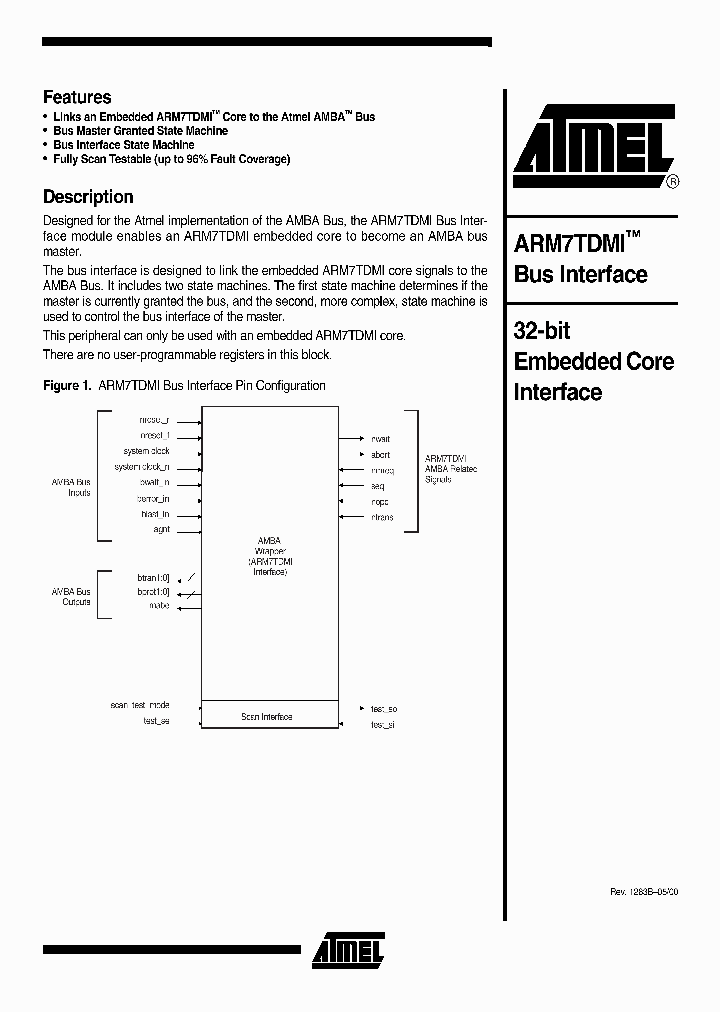 AMBA_316058.PDF Datasheet