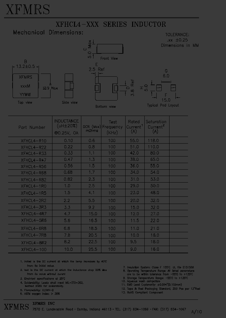 XFHCL4-2R2_345796.PDF Datasheet