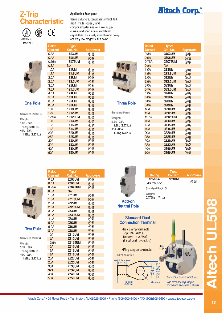 1Z4UM_325631.PDF Datasheet