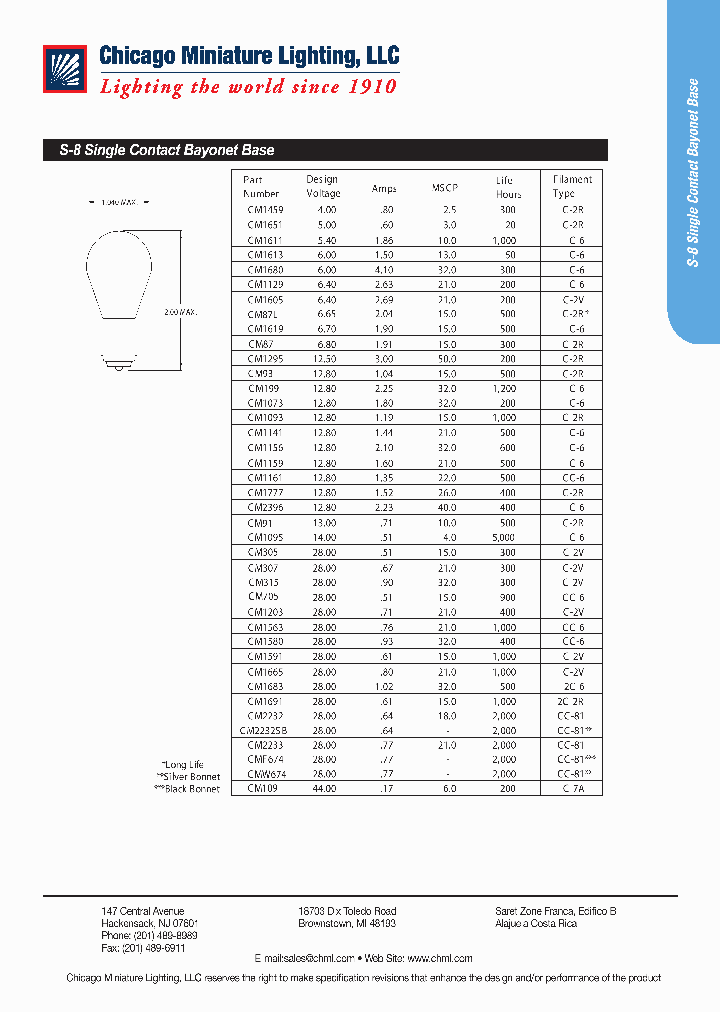 1683_327461.PDF Datasheet