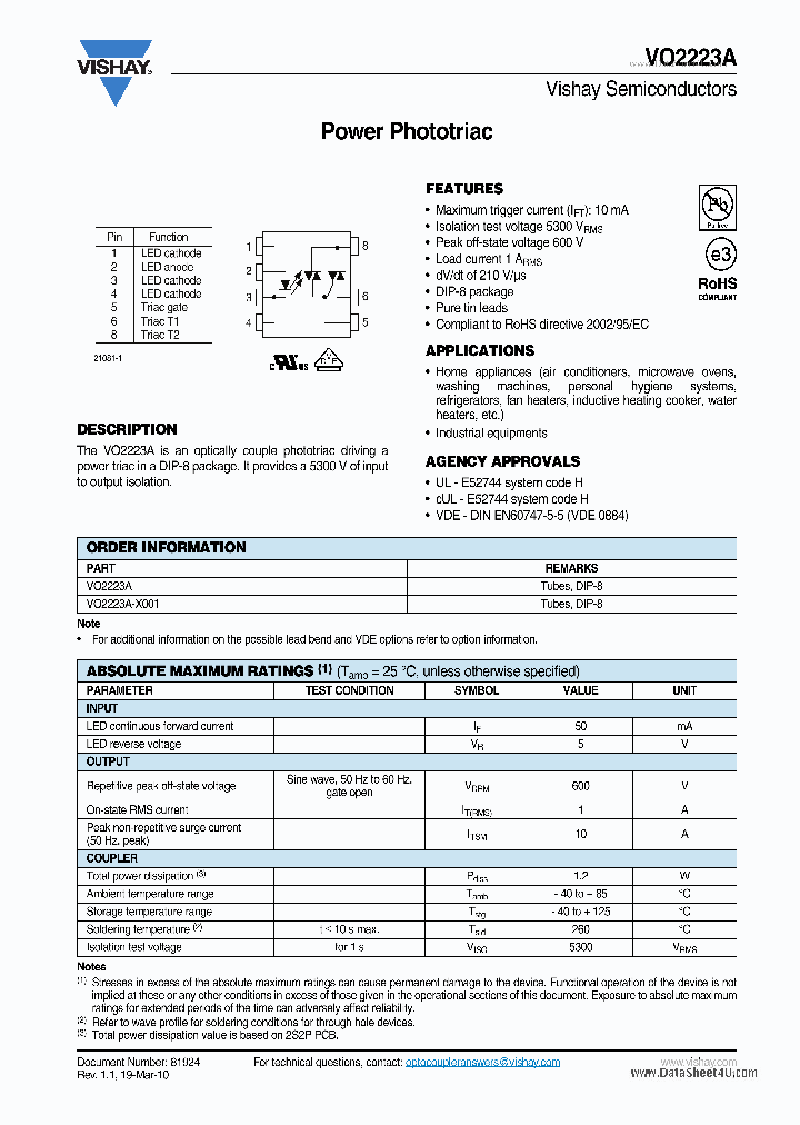 VO2223A_188219.PDF Datasheet