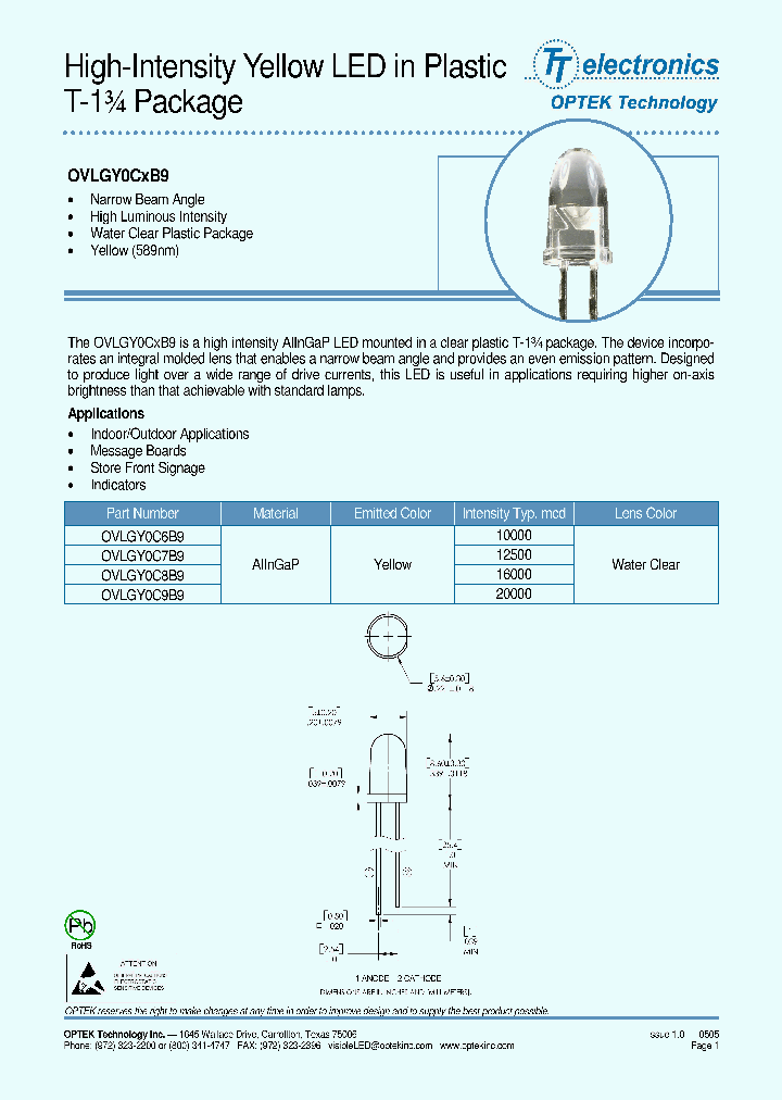 OVLGY0C9B9_445257.PDF Datasheet