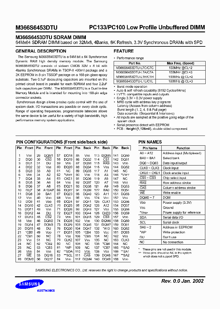 M366S6453DTU_239219.PDF Datasheet