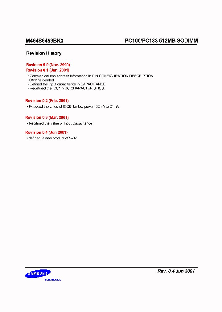 M464S6453BK0_239220.PDF Datasheet