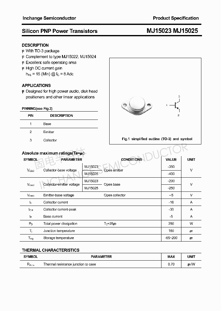 MJ15023_466056.PDF Datasheet